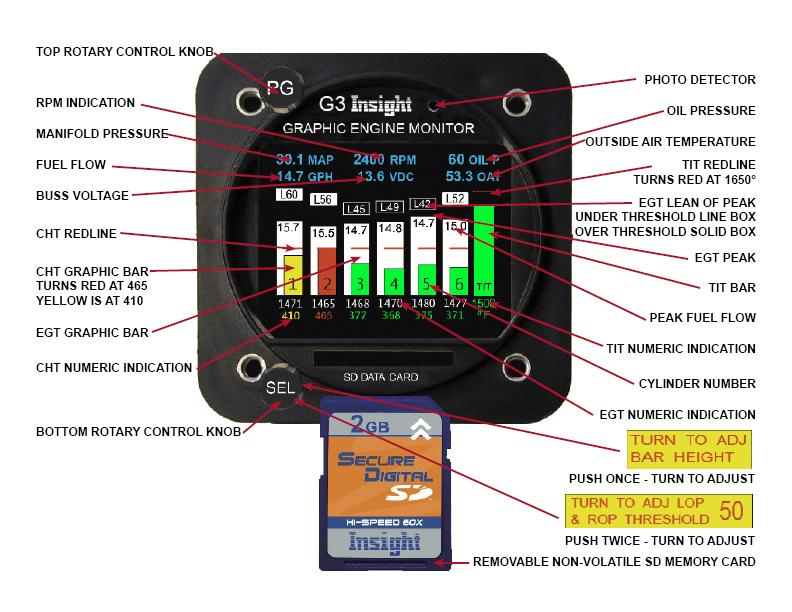 Best Lean Of Peak Monitor